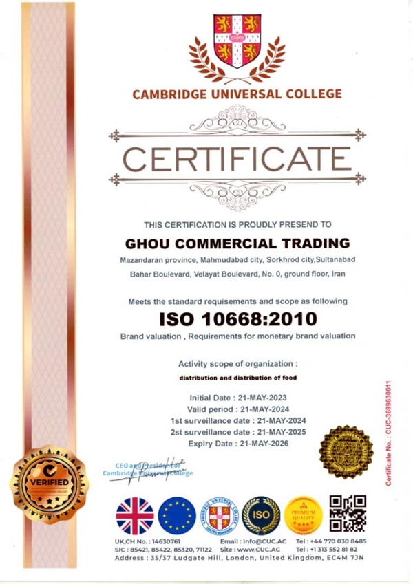 ISO 10668 | استاندارد ارزش‌گذاری برند